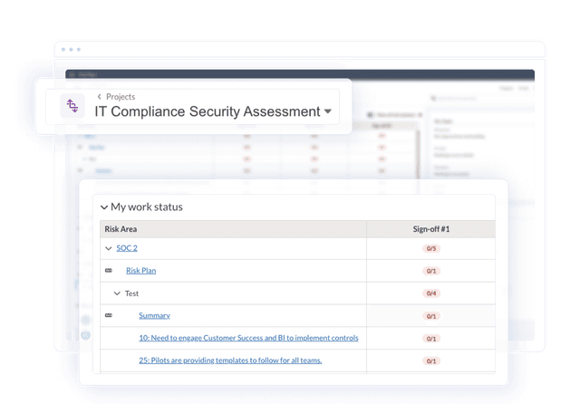 Screenshot displaying software capabilities: Centralized automation enhances security compliance, ensuring efficiency, scalability, and executive visibility. Meet NIST frameworks seamlessly for optimized IT compliance.